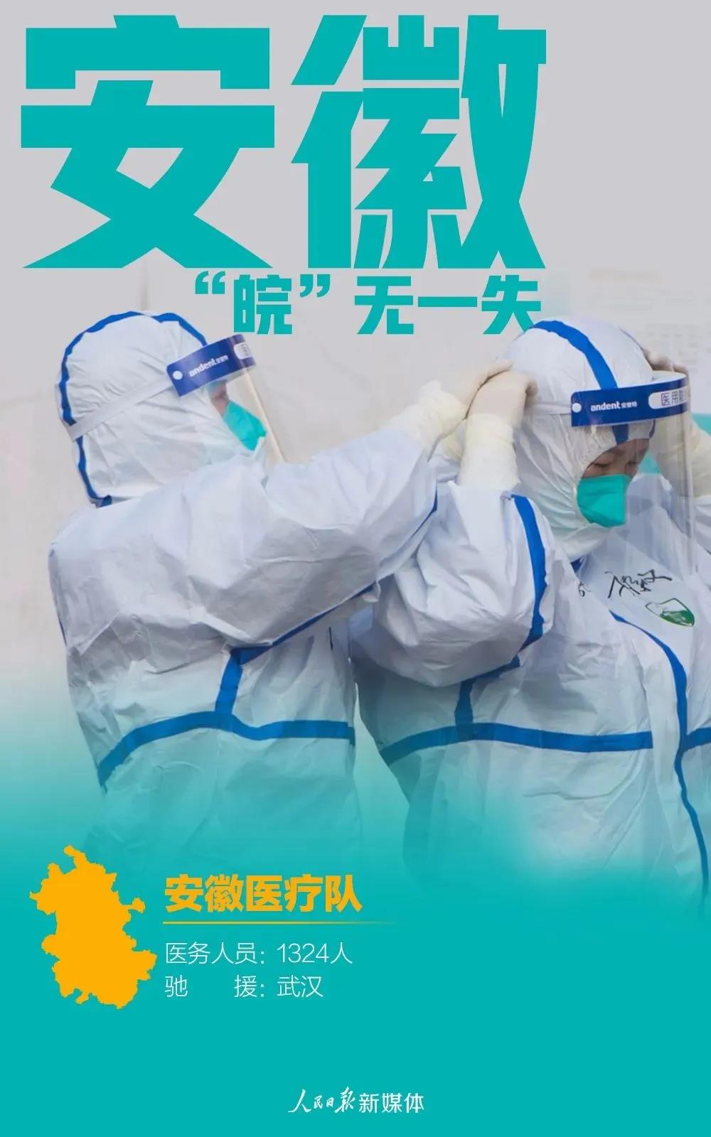 春風(fēng)十里，都為送你 | 讓我們致敬這些英雄的隊(duì)伍